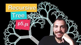 Recursive Tree in P5