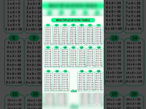 MATH TABLE CHART