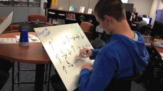 Computer Science Education Week: Hour of Code