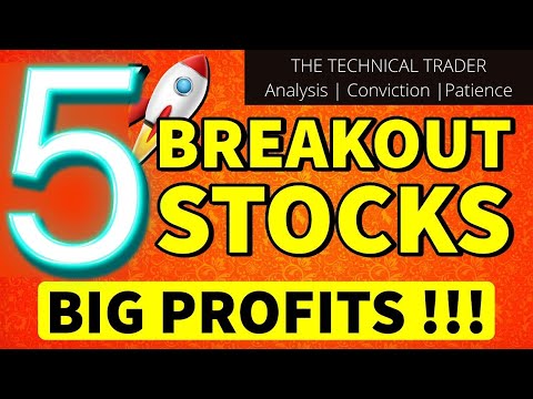 Swing Trading Stocks for this week | Swing Trading Strategies | Swing Trading Stocks for Tomorrow