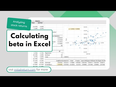 Calculating beta in Excel / Analyzing stock returns / Episode 6