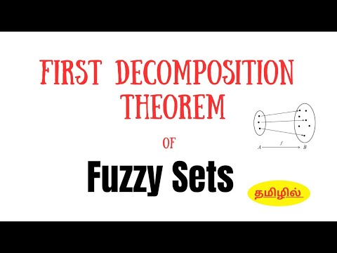 First Decomposition Theorem in Tamil | Fuzzy Set Theory | AK Education Tamil #fuzzy #theorem #maths 