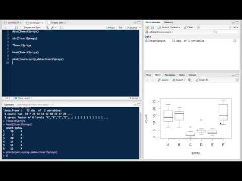 Analysis of Variance