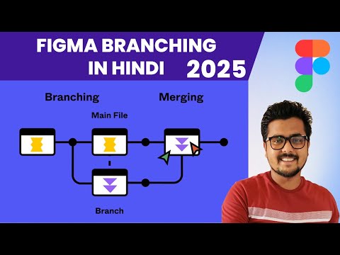 Figma Branching System Tutorial in Hindi | Complete Guide for Designers 2025 | Figma Branch