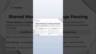 Shared-Memory & Message-Passing  #beginnerfriendly #computerscience  #concurrency #multithreading