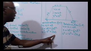 EQUATIONS OF LINEAR MOTION