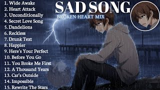 Playlist Galau Speed Up Hits Spotify Viral TikTok SAD SONG