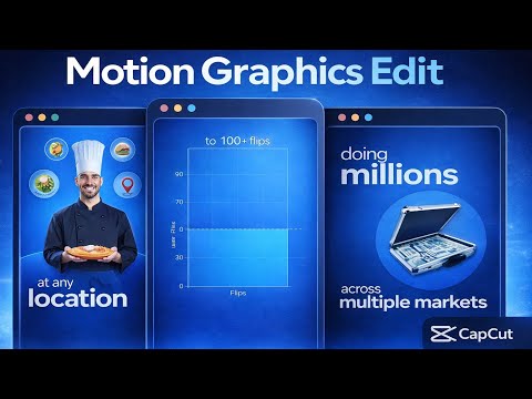 Learn How to Create 3D Animations in CapCut: Complete 3D Reel Tutorial!