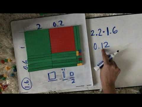 Build an area model