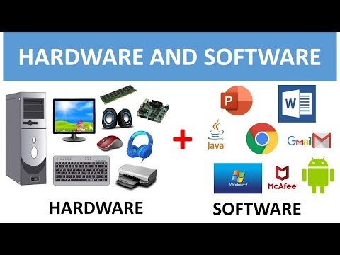 Computer Hardware and Software in Hindi \\ COMPUTER HARDWARE AND SOFTWARE || COMPUTER FOR CHILDREN