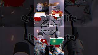 Central powers battle #shorts #coutry #vs #edit #europe #asia #ww1 #history