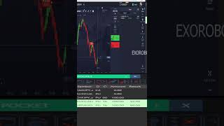 BINARY OPTIONS TRADING REAL ROBOT 2024 #shorts #binaryoptionsrobot