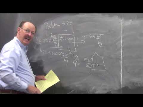 BURGHARDT 3E Open Systems PART ONE