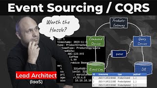 Event Sourcing and CQRS Explained |  When should you use them?