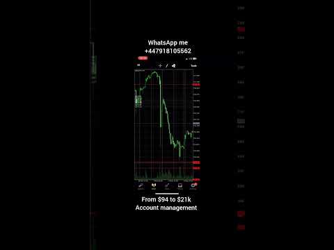 Forex Account management compilations on live accounts. #forex #forextrading #forexaccountmanagement