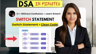 Switch Statement in C++ | DSA in Minutes 🔁 | Better Than if-else?