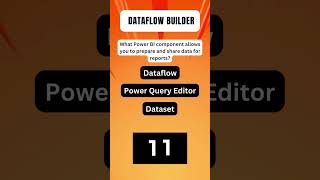 40. Can You Solve This Power BI Puzzle? #preparation  #powerbi #interview #powerbitips #quiz