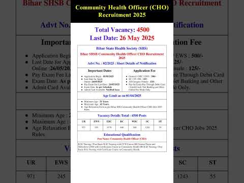Bihar CHO Recruitment 2025 Apply Online For 4500 Posts #sarkarinaukri #sarkarijob #jobnews #bihar