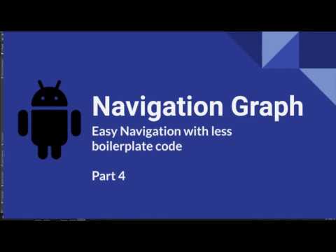 Navigation Graph Part-4 | Kotlin | Android Navigation Drawer