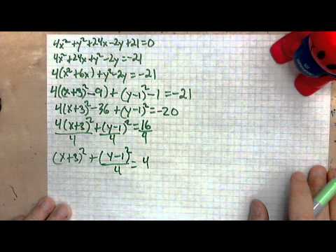virtuallymath.com: finding the equation of an ellipse