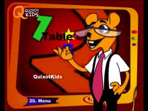 Multiplication Tables 2 to 5 | Multiplication Songs For Children | Preschool Learning For
