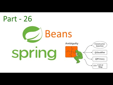 spring boot backend server 26 interfaces beans ambiguity