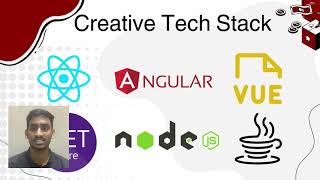 Exploring Sri Lanka’s Top Tech Giants | Creative Software, WSO2 & IFS Field Visits 2024