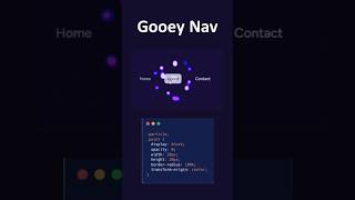 I Discovered the Secrets of Top 1% Coders