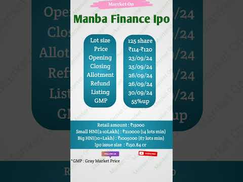 Manba Finance Ipo #investing #shorts #youtubeshorts #trending #viralshorts #viralvideo #share #stock