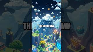 The Evolution of Web Design: A Historical Journey