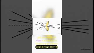 The Physics Rule Nobody Teaches Right #mindblown #cbse