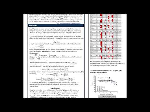 Drug Response Evaluation for NF1 Tumors using High Throughput Screening Analysis - Poster Review