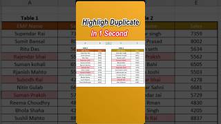 Highlights Duplicate in Just One second😱⏰ #shorts