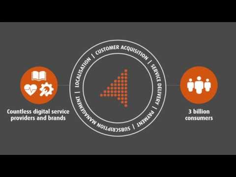 Accelerating m-commerce for the next 3 billion consumers