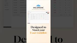 Valoroak™ - Custom Software & WebApp Development