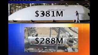 Orbital Sciences & Rocket Launches
