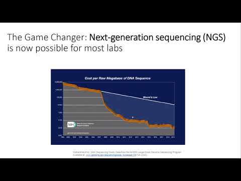Building a PaaS for Forensic DNA analysis using AWS