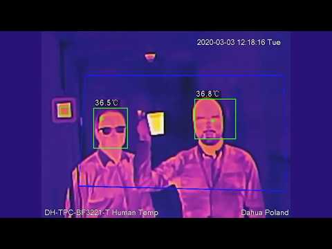 GLOBAL SECURITY - Thermal Body Temp Measurement Solution