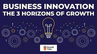 Business Innovation | The 3 Horizons of Growth