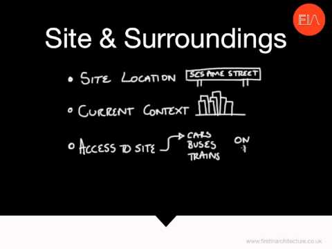 Architectural Site Analysis Part 1 - The Checklist