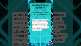Frontend to Backend: One Nugget a Day  #programming #coding #littlemorelearning
