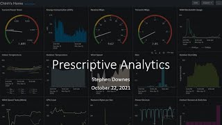 Prescriptive Analytics