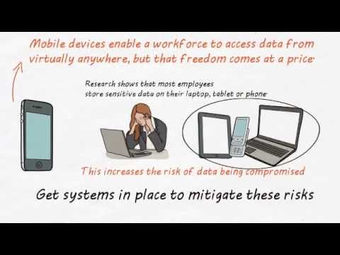 Cyber Security - Top Ten Data Protection Tips