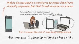 Cyber Security - Top Ten Data Protection Tips