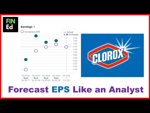 How to Forecast EPS | Estimate EPS in Excel | EPS estimate of CLX| FIN-Ed