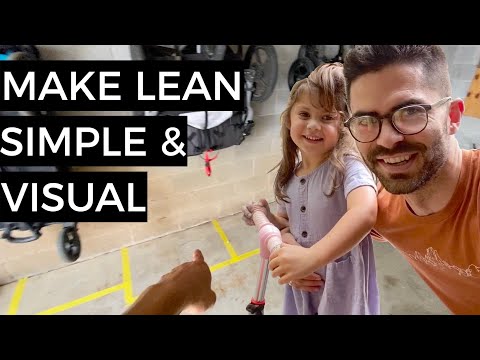 Take Standardization (and Kaizen) Next Level with Simple and Visual Design