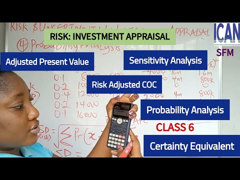 Risk & Uncertainty in INVESTMENT APPRAISAL: SensitivityAnalysis, APV, CertaintyEquivalent (ICAN SFM)