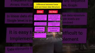 Linear vs Non-Linear Data Structures Explained