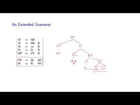 Natural Language Processing by Michael Collins, Columbia University P28  07 A S