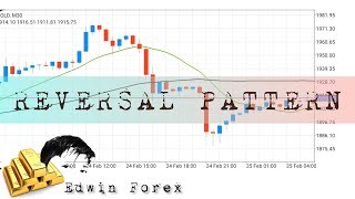 Forex Trading: Reversal Patterns